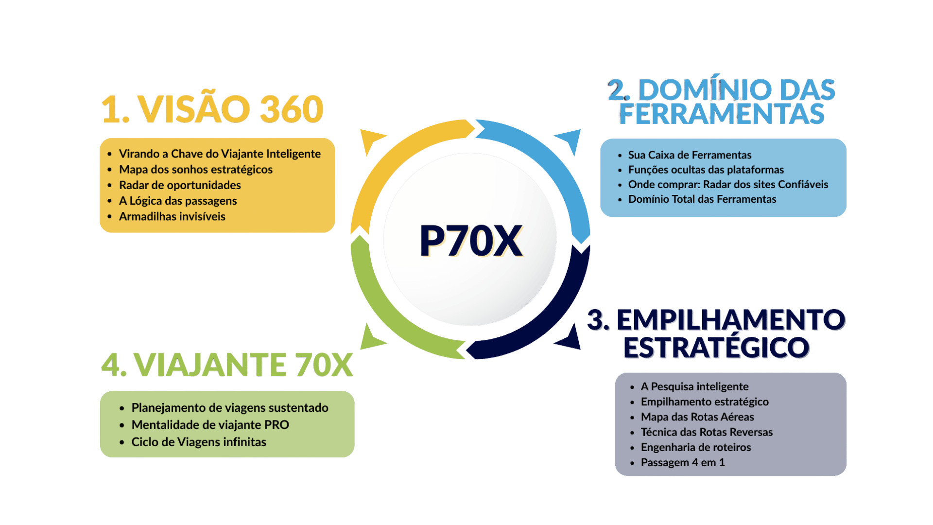 Slides Antes que seja tarde (1)